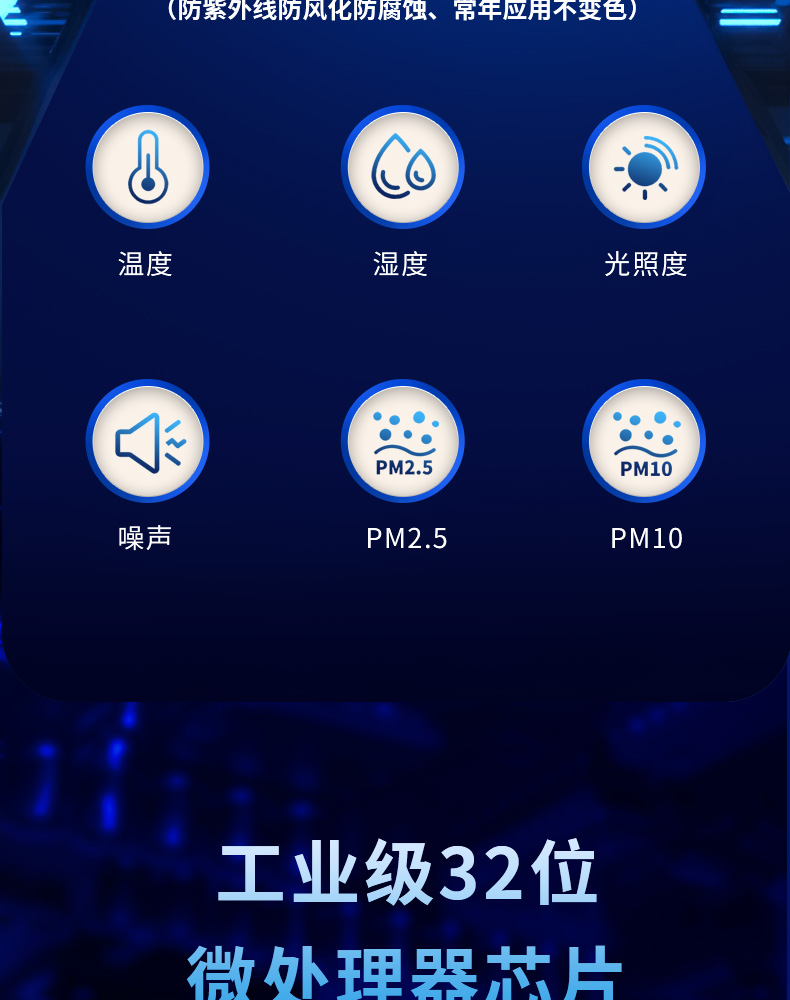 環境監測4